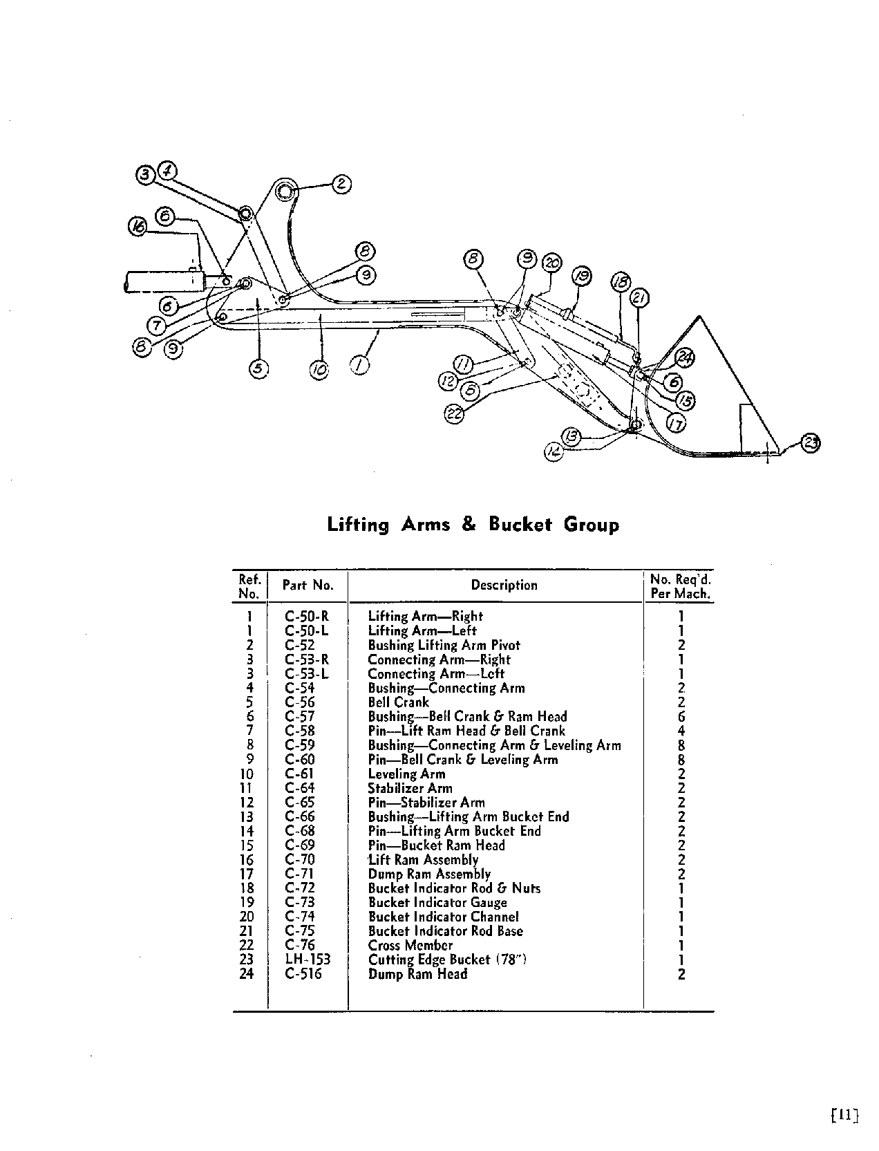 1957 Trojan Loader model LHM75 operator manual page 11